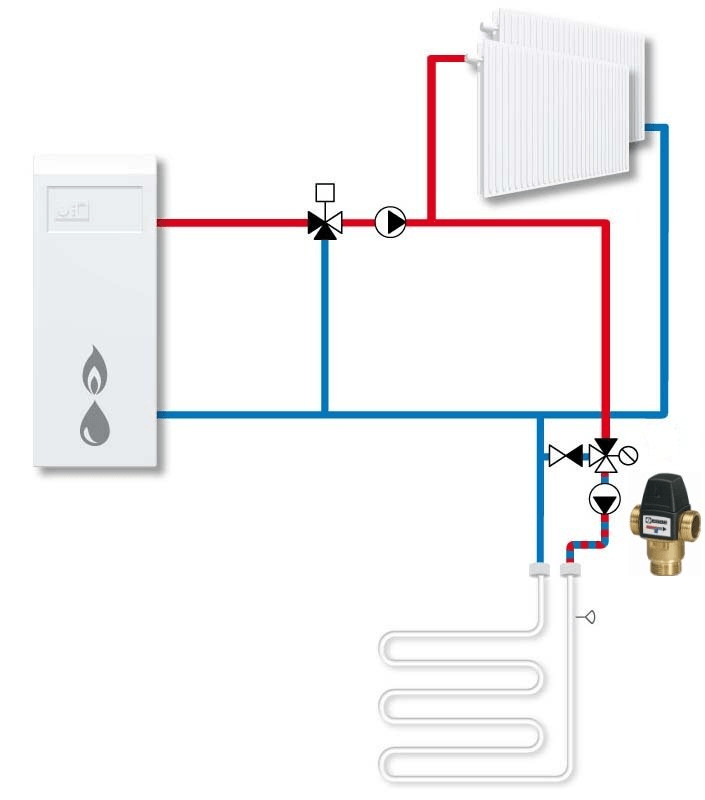 Клапан термостатический ESBE VTA 322 DN25, KVS 1,6 (temp 35-60°C ...